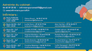 Cabinet infirmier Paramedi15 à Paris